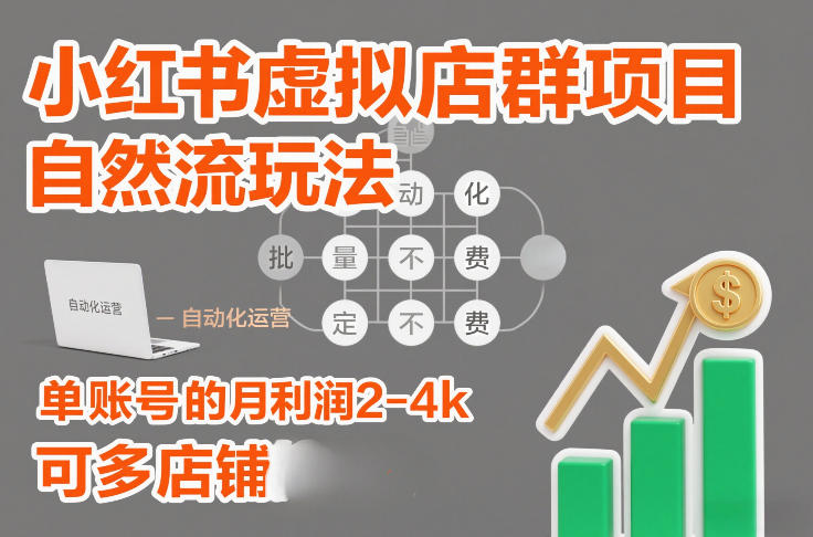 小红书虚拟店群项目，自然流玩法，批量自动化，稳定不费号，单账号的月利润2-4k，可多店矩阵-赛德副业库