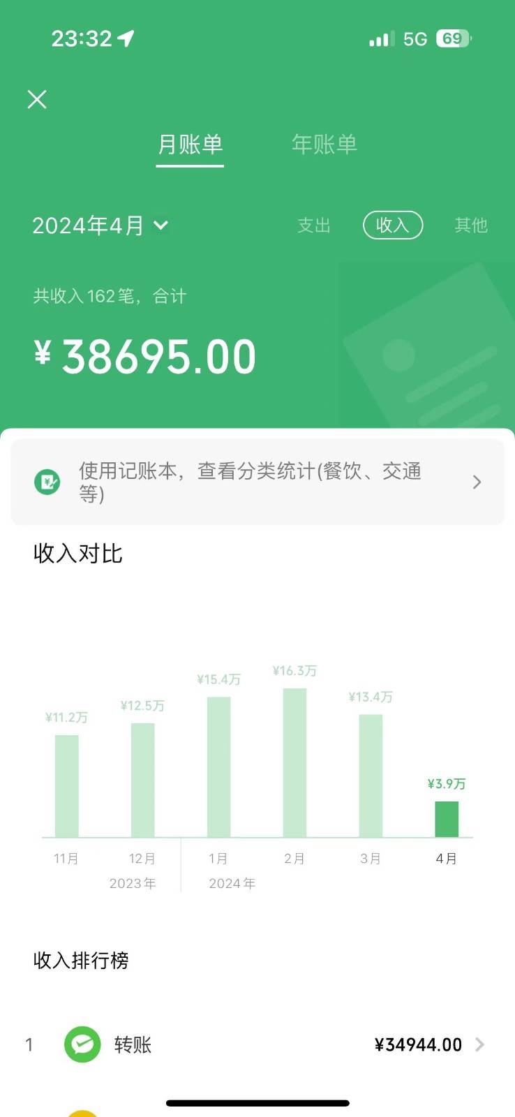 图片[2]-2024年全网暴力引流，傻瓜式纯手机操作，利润空间巨大，日入3000+小白必学！-赛德副业库