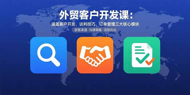 （15793期）外贸客户开发课：涵盖客户开发、谈判技巧、订单管理三大核心模块-赛德副业库