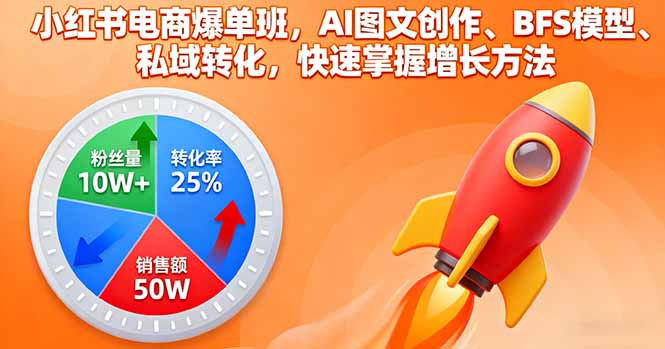 （16187期）小红书电商爆单班，AI图文创作、BFS模型、私域转化，快速掌握增长方法-赛德副业库