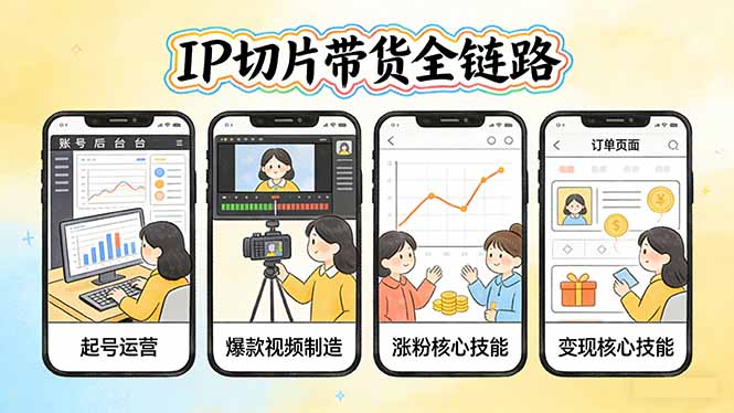 （17640期）IP切片带货全链路（更新）：从起号运营到爆款视频制造，系统掌握IP切片涨粉与变现核心技能-赛德副业库