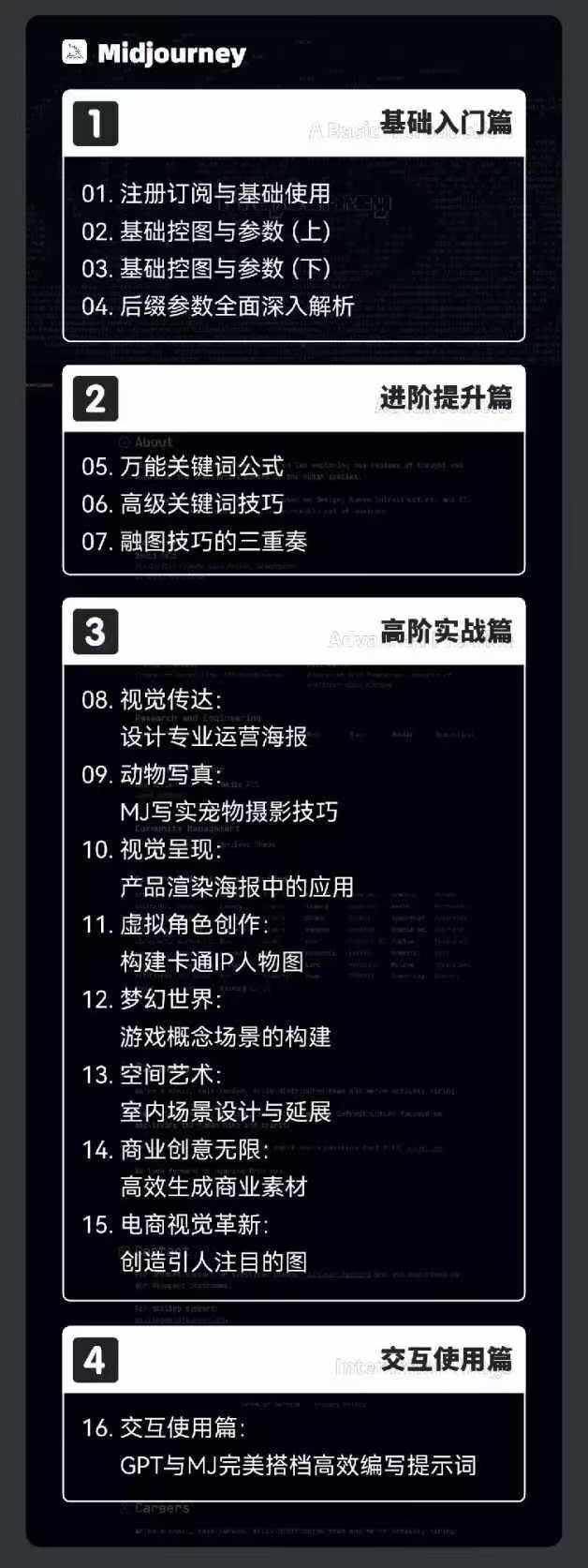 图片[3]-2024AIGC人工智能零基础到进阶，GPT+MJ+SD商业技术落地（78节）-赛德副业库