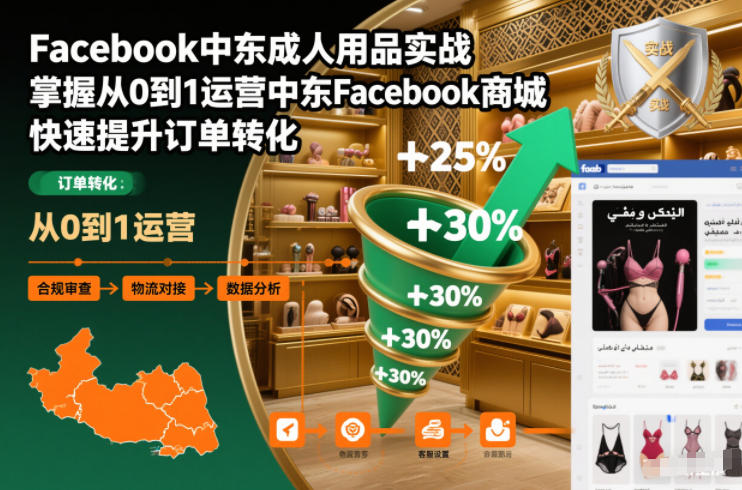 Facebook中东成人用品实战,掌握从0到1运营中东Facebook商城,快速提升订单转化-赛德副业库