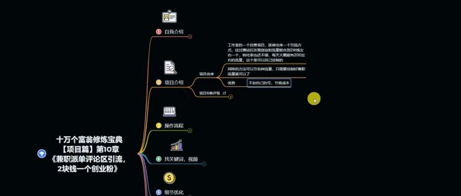 图片[3]-十万个富翁修炼宝典之11.兼职派单评论区引流，2块钱一个创业粉-赛德副业库
