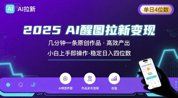 全网最干的B站视频独家引流，日引50到80+流量【揭秘】-赛德副业库