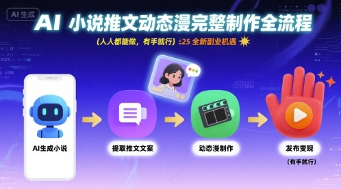 全网首发，靠暗区突围，月入过万，小白保姆级教程（附资料）【揭秘】-赛德副业库