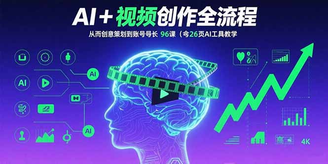 （15869期）AI+短视频创作全流程：从创意策划到账号增长，96节课(含26项AI工具教学)-赛德副业库
