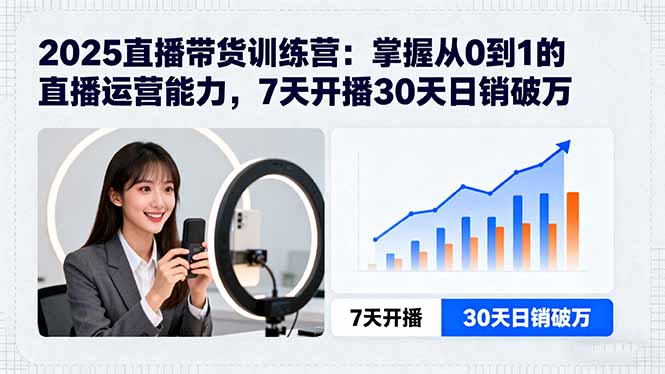 （15989期）2025直播带货训练营：掌握从0到1的直播运营能力，7天开播30天日销破万-赛德副业库