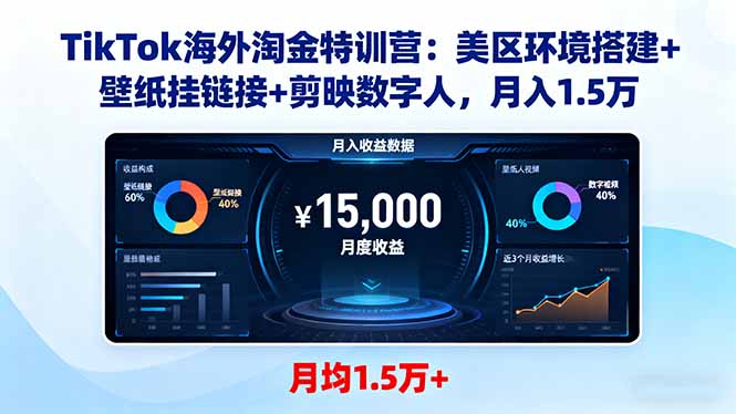 (16346期)TikTok海外淘金特训营:美区环境搭建+壁纸挂链接+剪映数字人,月入1.5万-赛德副业库