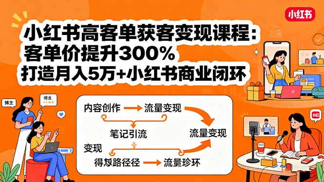 （15981期）小红书高客单获客变现课程：客单价提升300%，打造月入10万+小红书商业闭环-赛德副业库