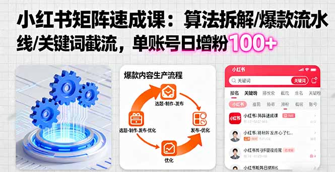 （16231期）小红书矩阵起号速成课：算法拆解/爆款流水线/关键词截流 单账号日增粉100+-赛德副业库