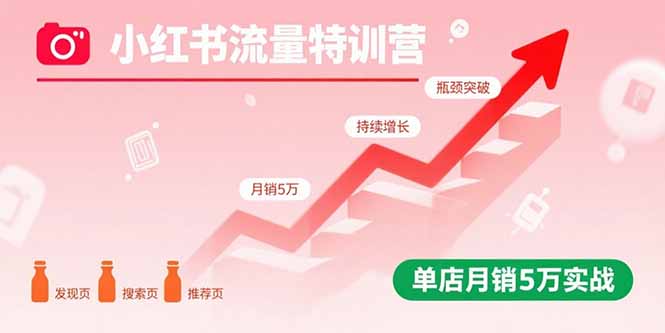 (15936期)小红书流量特训营:突破流量瓶颈,实现店铺持续增长,单店月销5万实战-赛德副业库