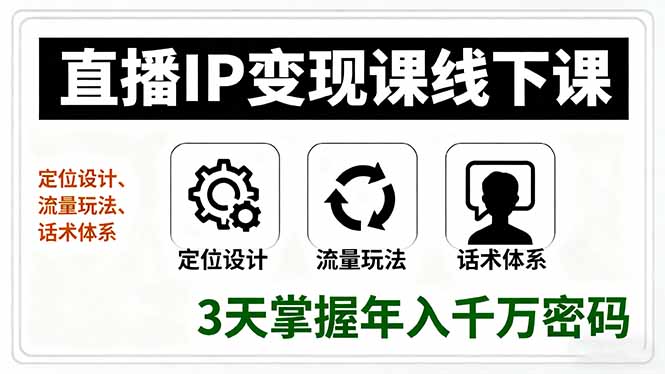 （16065期）直播IP变现课线下课，定位设计、流量玩法、话术体系，3天掌握年入千万密码-赛德副业库