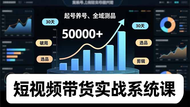 （16702期）短视频带货实战系统课，起号养号、选品剪辑、全域测品，新手30天破局月佣金50000+-赛德副业库