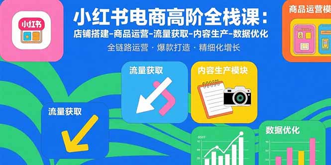 （15840期）小红书电商高阶全栈课：店铺搭建-商品运营-流量获取-内容生产-数据优化-赛德副业库