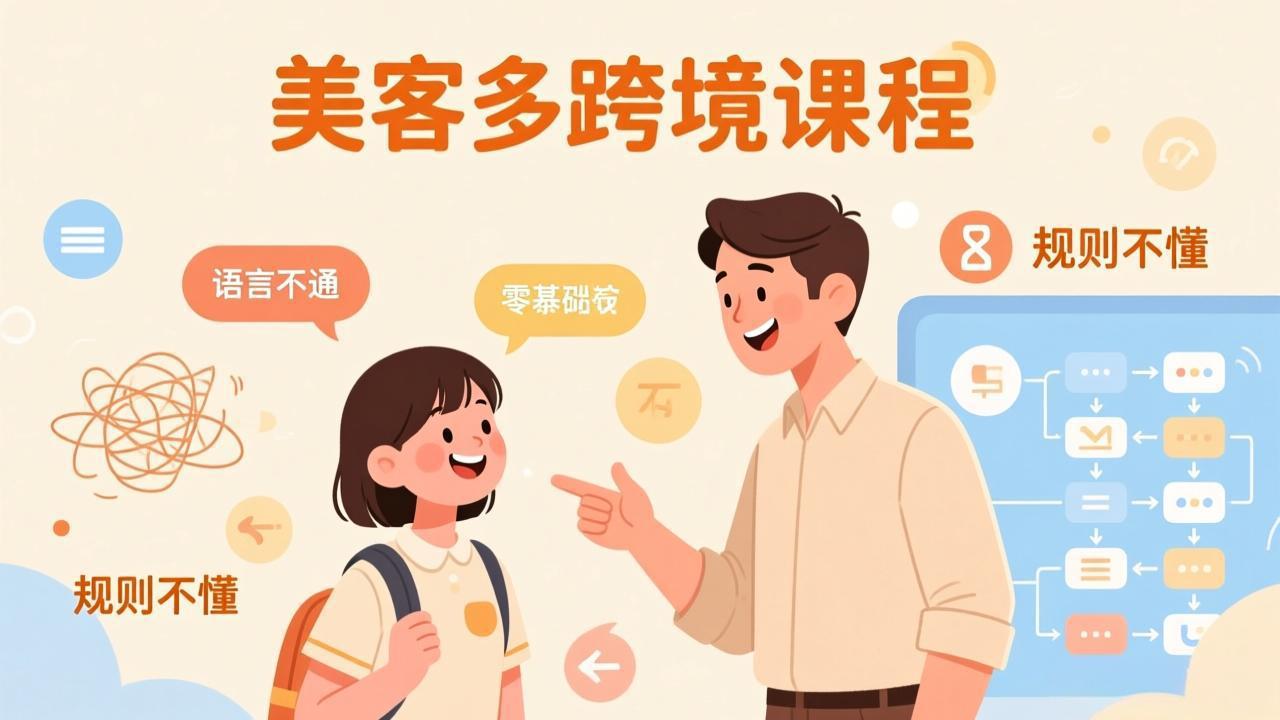 （17503期）怕语言不通、怕不懂规则？零基础小白也能做的美客多跨境课，手把手带你美客多开店稳赚-赛德副业库