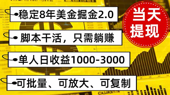 (16163期)稳定8年美金掘金2.0脚本干活,只需躺赚。单人日收益1000-3000可批量、...-赛德副业库