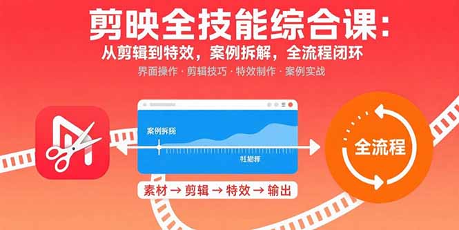 （15875期）剪映全技能综合课：从剪辑到特效，案例拆解，全流程闭环-赛德副业库
