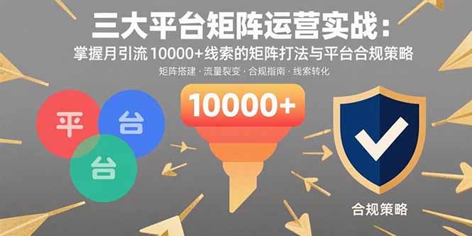 (15841期)三大平台矩阵运营实战:掌握月引流10000+线索的矩阵打法与平台合规策略-赛德副业库
