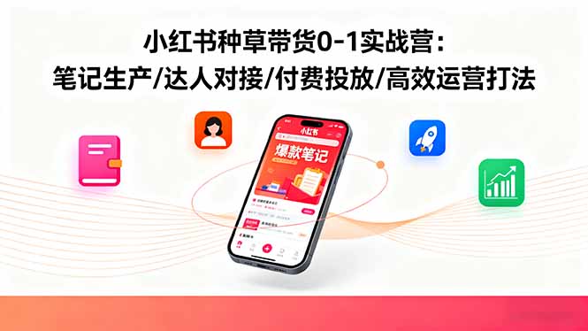 （16310期）小红书种草带货0-1实战营：笔记生产/达人对接/付费投放/高效运营打法-赛德副业库