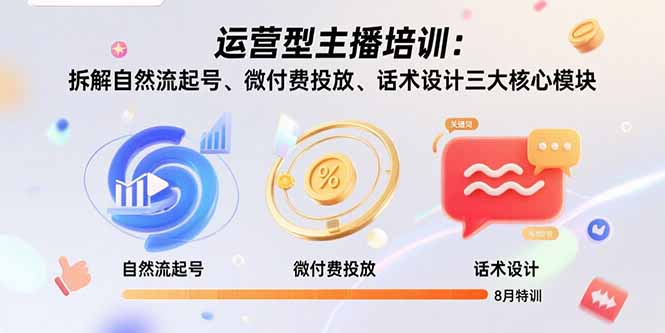 （15654期）运营型主播培训：拆解自然流起号、微付费投放、话术设计三大核心模块-8月-赛德副业库