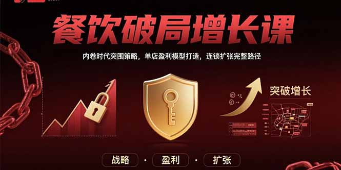 (15541期)餐饮破局增长课:内卷时代突围策略,单店盈利模型打造,连锁扩张完整路径-赛德副业库