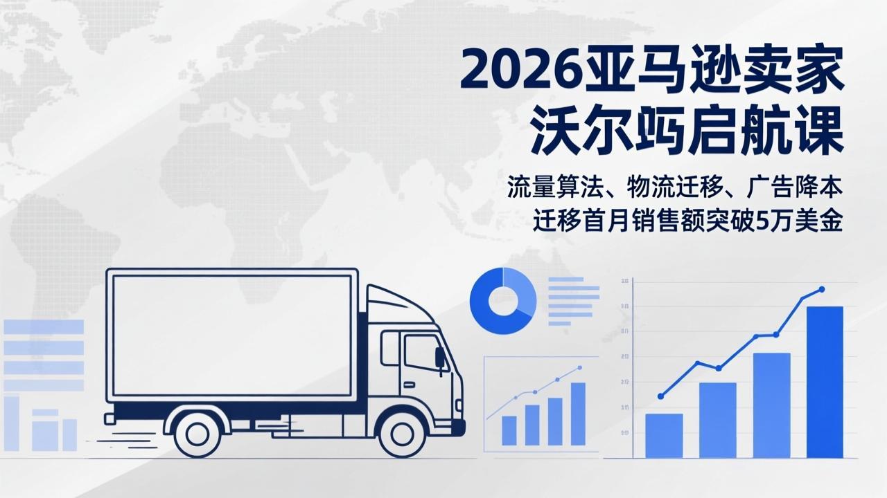 （17416期）2026亚马逊卖家沃尔玛启航课，流量算法、物流迁移、广告降本，迁移首月销售额突破5万美金-赛德副业库