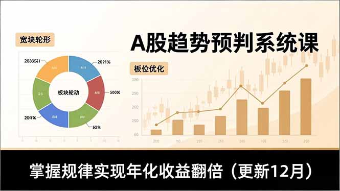 （16764期）A股趋势预判系统课，多维分析、板块轮动、仓位优化，掌握规律实现年化收益翻倍（更新12月）-赛德副业库