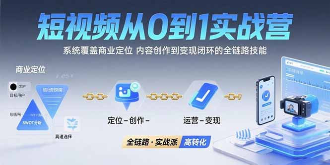 （15570期）短视频从0到1的实战营：系统覆盖商业定位,内容创作到变现闭环的全链路技能-赛德副业库