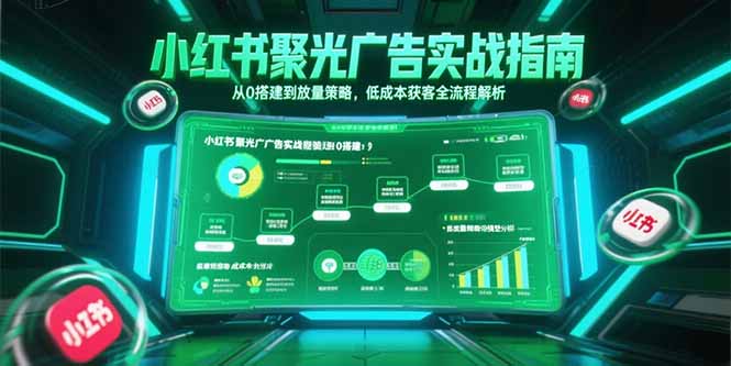 (15248期)小红书聚光广告实战指南,从0搭建到放量策略,低成本获客全流程解析-赛德副业库