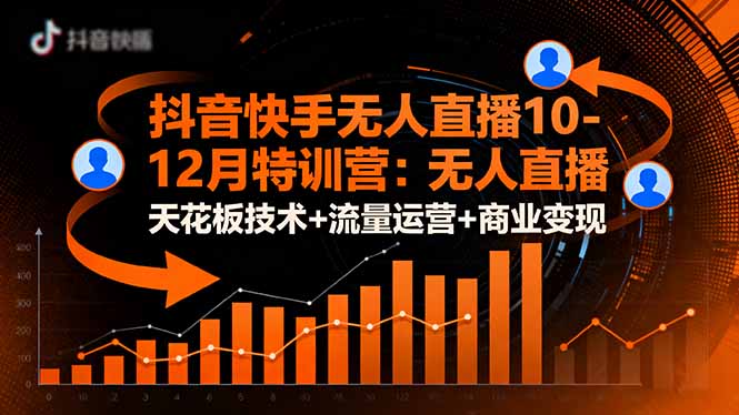 (16372期)抖音快手无人直播10-12月特训营:无人直播天花板技术+流量运营+商业变现-赛德副业库