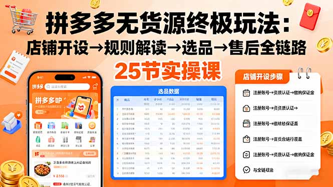 (16297期)拼多多无货源终极玩法:店铺开设→规则解读→选品→售后全链路,25节实操课-赛德副业库