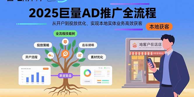 (15608期)2025巨量AD推广全流程,从开户到投放优化,实现本地实体业务高效获客-赛德副业库