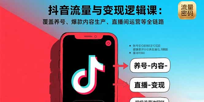 （15824期）抖音流量与变现逻辑课：覆盖养号、爆款内容生产、直播间运营等全链路-赛德副业库