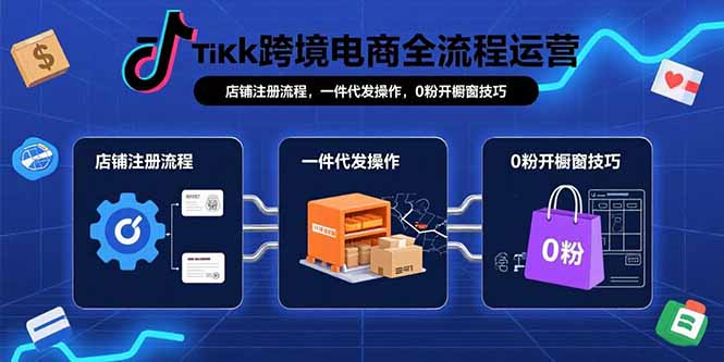 （15690期）TikTok跨境电商全流程运营：店铺注册流程，一件代发操作，0粉开橱窗技巧-赛德副业库