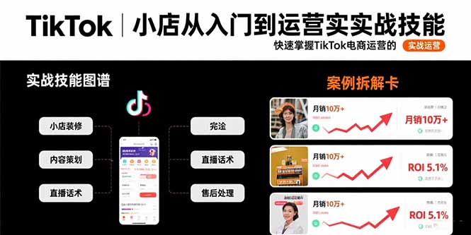 (15629期)TikTok小店从入门到运营实战技能:快速掌握TikTok电商运营的完整方法论-赛德副业库