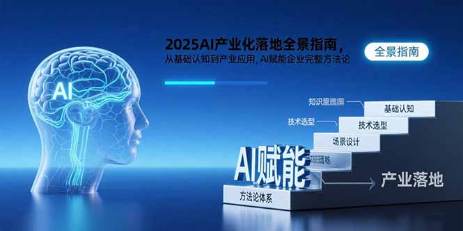(15609期)2025AI产业化落地全景指南,从基础认知到产业应用,AI赋能企业完整方法论-赛德副业库