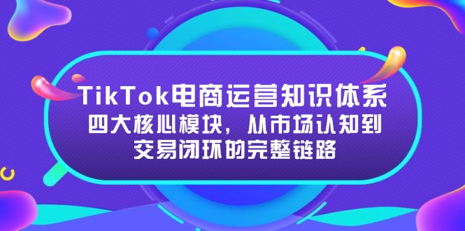 (15065期)TikTok电商运营知识体系:四大核心模块,从市场认知到交易闭环的完整链路-赛德副业库