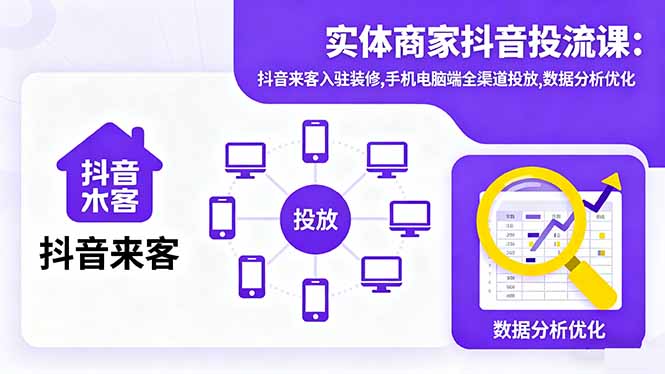 (16313期)实体商家抖音投流课:抖音来客入驻装修,手机电脑端全渠道投放,数据分析优化-赛德副业库
