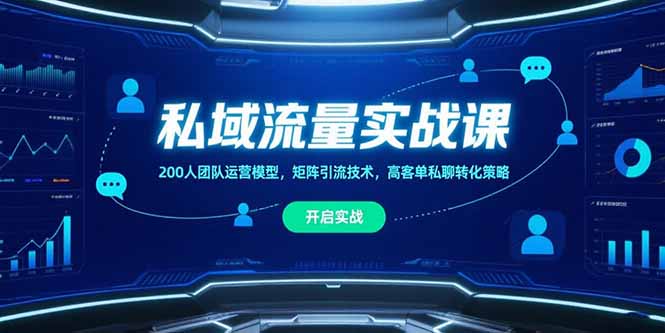 (15403期)私域流量实战课,200人团队运营模型,矩阵引流技术,高客单私聊转化策略-赛德副业库