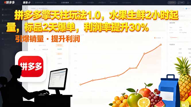 (16429期)拼多多 擎天柱玩法1.0,水果生鲜2小时起量,标品2天爆单,利润率提升30%-赛德副业库