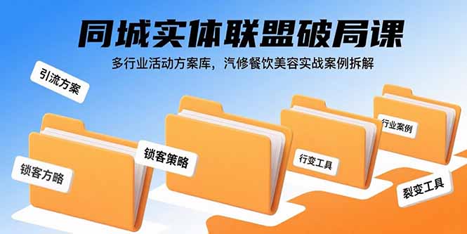 (15833期)同城实体联盟破局课,多行业活动方案库,汽修餐饮美容实战案例拆解-赛德副业库