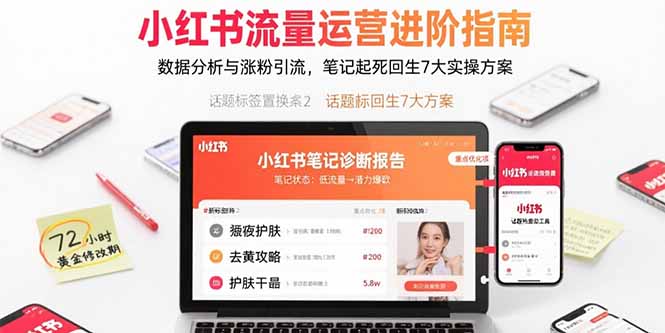 （15827期）小红书流量运营进阶指南，数据分析与涨粉引流，笔记起死回生7大实操方案-赛德副业库