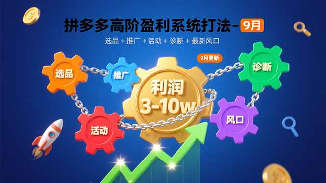 （15916期）拼多多高阶盈利系统打法-9月：选品+推广+活动+诊断+最新风口，月利润3-10w-赛德副业库