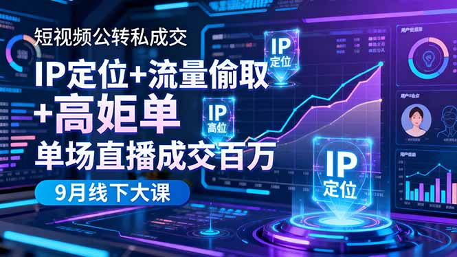 （16407期）短视频公转私成交9月线下大课，IP定位+流量偷取+高客单，单场直播成交百万-赛德副业库