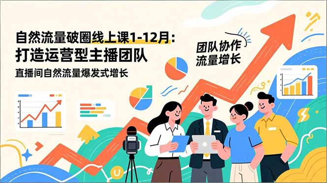 (16887期)自然流量破圈线上课1-12月:打造运营型主播团队 直播间自然流量爆发式增长-赛德副业库