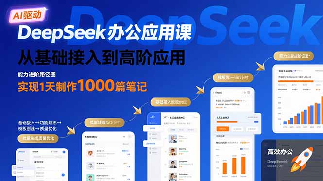 （15754期）DeepSeek办公应用课：从基础接入到高阶应用，实现1天制作1000篇笔记-赛德副业库