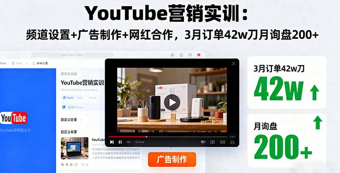 (16107期)YouTube营销实训:频道设置+广告制作+网红合作,3月订单42w刀月询盘200+-赛德副业库