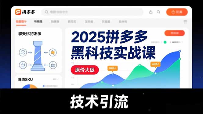 (16977期)2025拼多多黑科技实战课,擎天柱玩法、爆流SKU、原价大促,技术引流,单店日销轻松破千单-赛德副业库