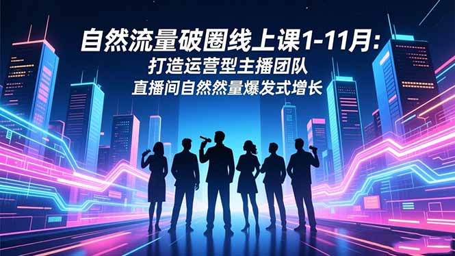 (16810期)自然流量破圈线上课1-11月:打造运营型主播团队 直播间自然流量爆发式增长-赛德副业库